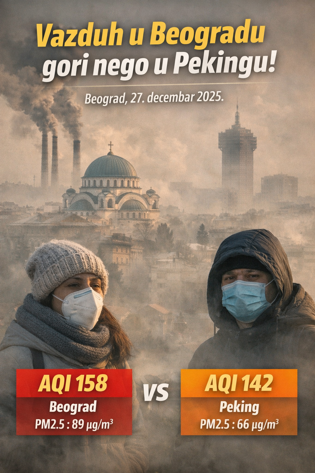 zagađenje vazduha Beograd ekologija PM2.5 AQI mazut rudnici zdravlje NVO Vazduh za decu hitne mere